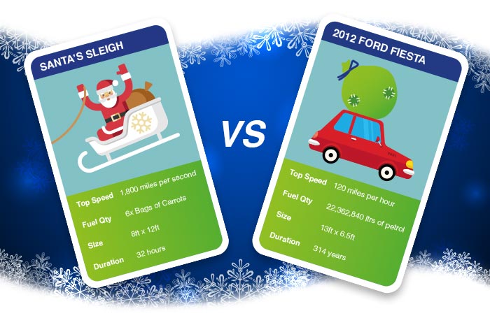 ford fiesta windscreen replacement cost